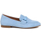 Powder Blue